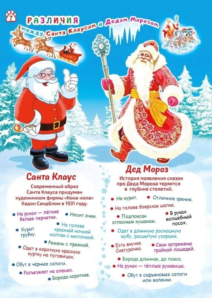 Отличие деда мороза от санта клауса. Santa что означает. Santa что означает. Различия деда мороза и санта клауса. Дед мороз для презентации.