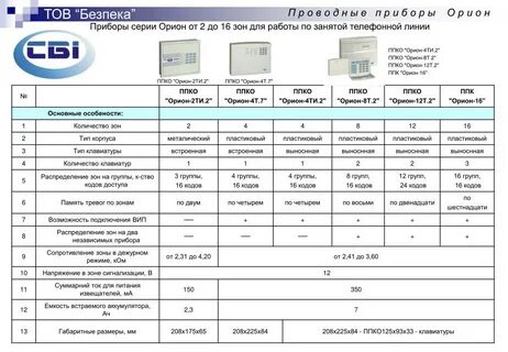 Орион 7