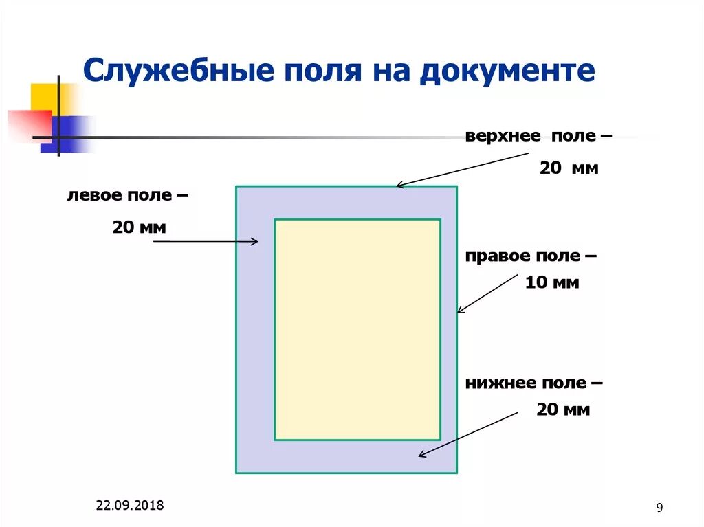 Инструкция поля документ. Размеры полей документа. Стандартные поля для документов. Стандартные поля документа по ГОСТ. Размеры полей в документе по ГОСТУ.