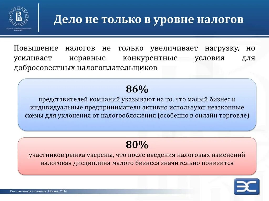 Пример повышения налогов. Увеличение налогов. Увеличение налогов пример. Пример повышения налогов в России. Снижение налогов пример