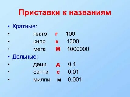 Кратные 250