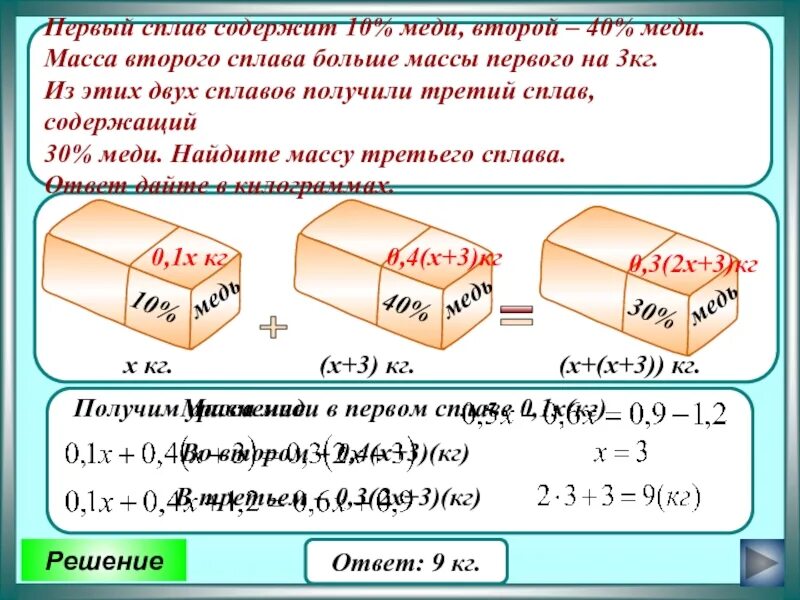 Какова масса сплава. Два сплава. Имеется 2 сплава первый содержит 10 никеля второй второй 40 меди. Имеется 2 сплава первый содержит 5% меди. Масса второго.