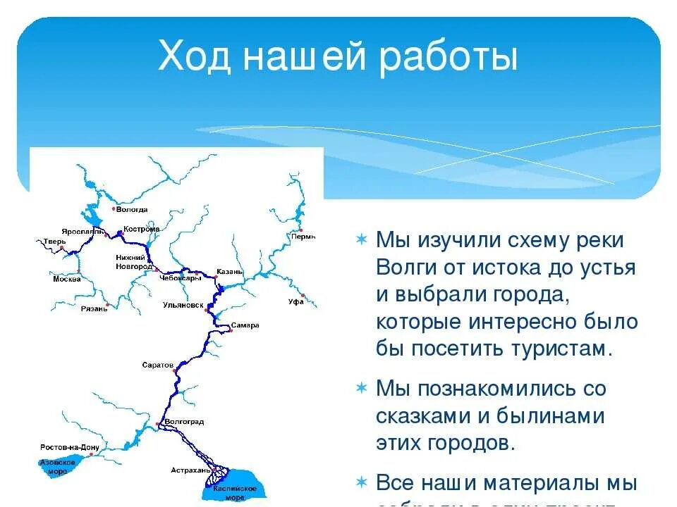 Какой крупнейший приток волги. Схема реки Волга от истока до устья. Река Волга на карте от истока до устья. Река Волга на карте от истока до устья с притоками. Карта реки Волга истока до устья.