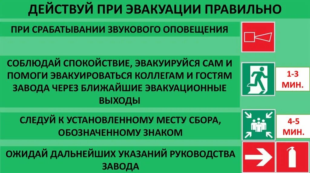 Знак сбора при эвакуации