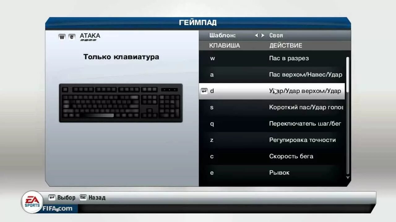 ФИФА 14 на клавиатуре. Управление ФИФА 14 на джойстике. Управление ФИФА 14 на клавиатуре. FIFA 12 управление на клавиатуре.