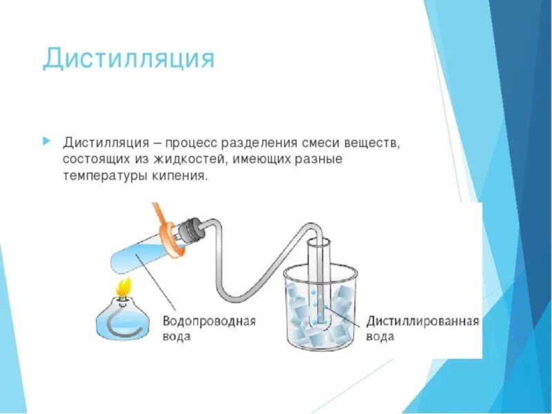 Дистилляция метод разделения смесей. Перегонка метод разделения смесей. Разделение смесей химия 8 класс перегонка. Дистилляция это в химии 8 класс. Дистилляция веществ