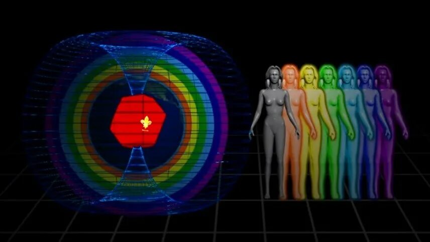 Аура человека. Биополе земли. Аура планеты. Сканер биополя человека.