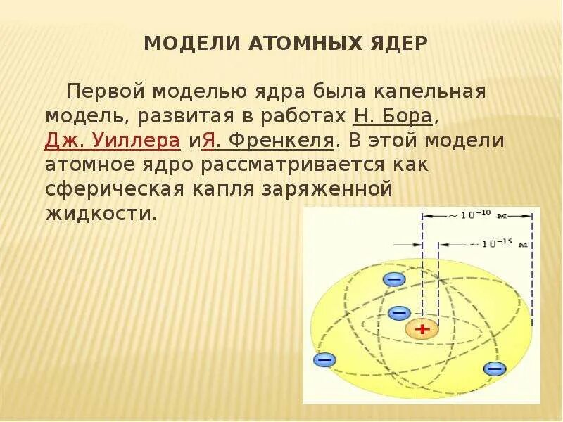 Ядерная модель атома физика. Модели строения атомного ядра. Модель ядра атома. Модели строения ядра капельная оболочечная. Ядерная модель.