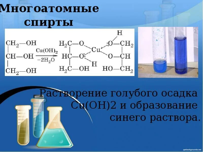 Реагенты глицерина. Многоаточные чпирты качетсвенная реакция.