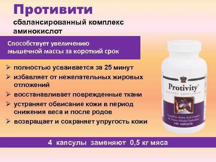 Protivity ultra coral club. Противити. Protivity ultra coral club отзывы. Protivity ultra coral club. Кораллы в таблетках.