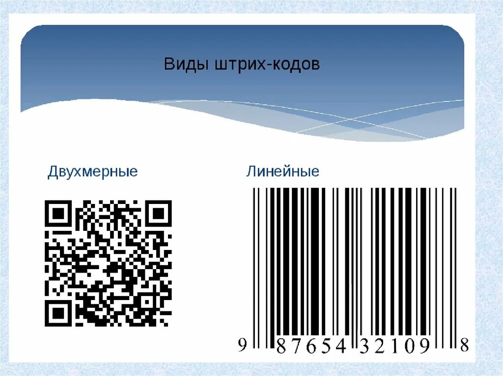 Штрих код наносимый наносимый. Одномерные и двумерные штрих коды. Типы двумерных штрих кодов. Линейные одномерные штрих коды. Типы линейных штрих кодов.