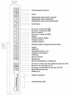 Дипы котел навьен делюкс
