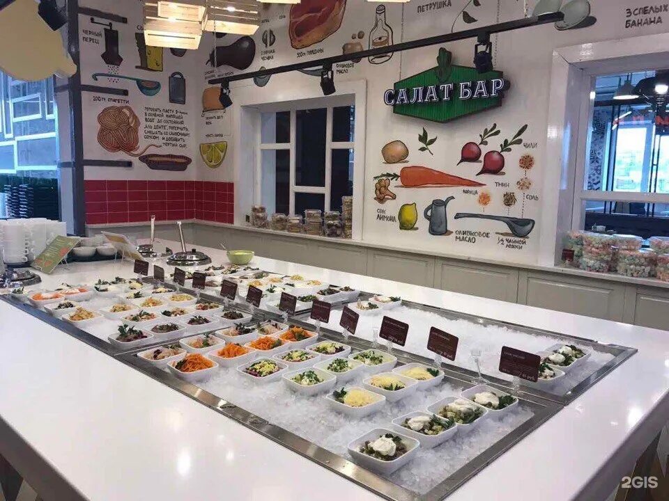 Грядка архангельск. Кафе грядка архангельск. Кафе грядка архангельск. Грядка фэмили на ломоносова 88. Грядка архангельск.