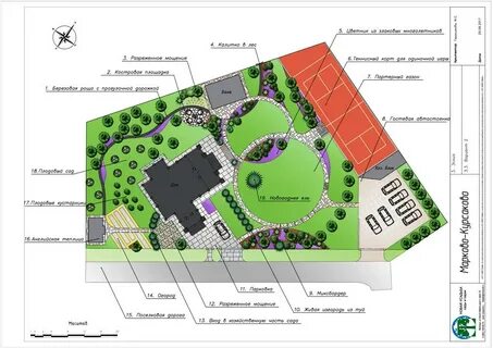 Ландшафт состав