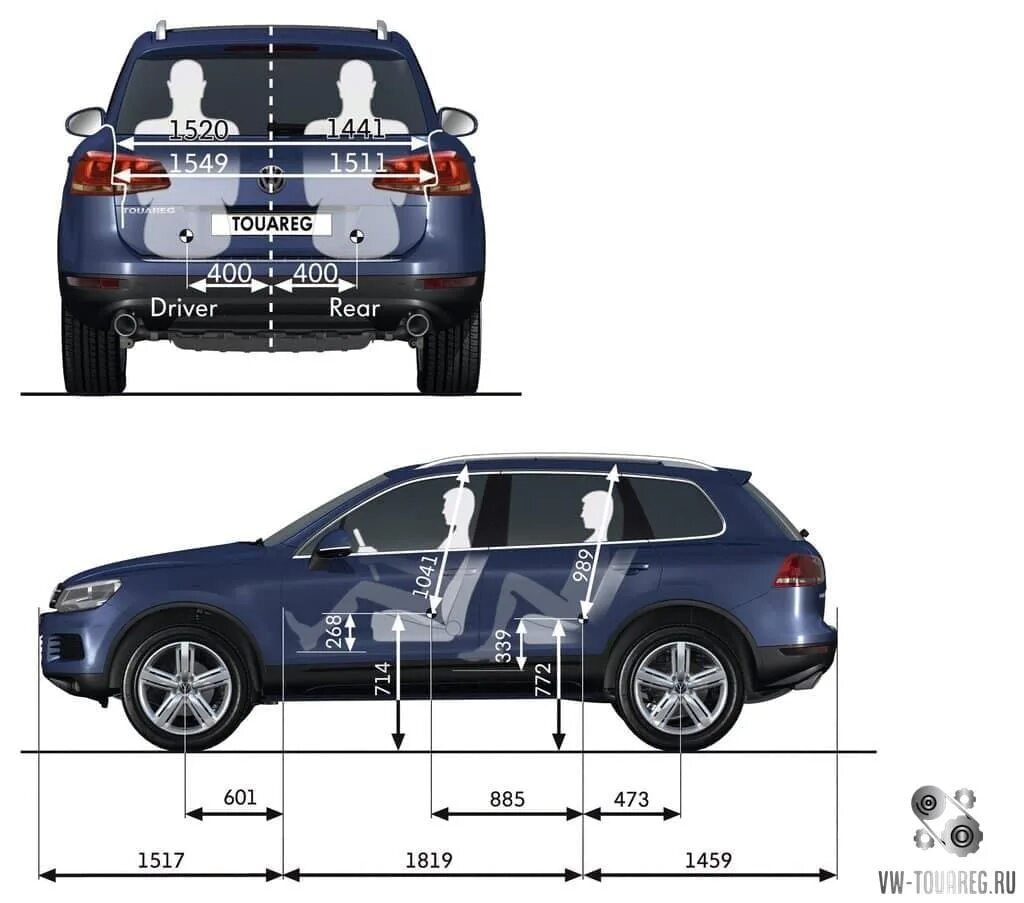 Багажники volkswagen touareg. Габариты Фольксваген Туарег 2008. Габариты Фольксваген Туарег 1. Клиренс Фольксваген Туарег 2012. Габариты Фольксваген Туарег 2021.