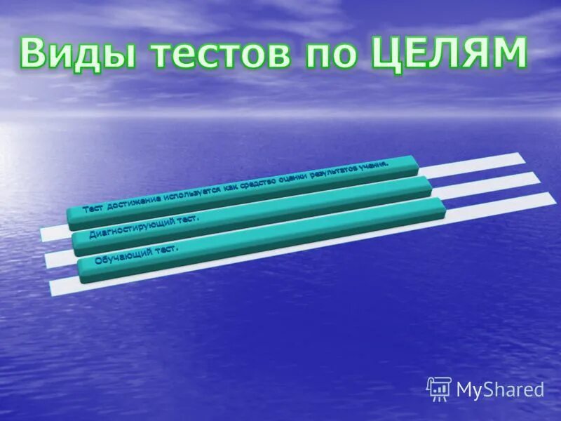 Практическое применение тестов. Виды тестов. Виды тестов по целям. Виды тестов по цели тестирования. Виды тестов в начальной школе.