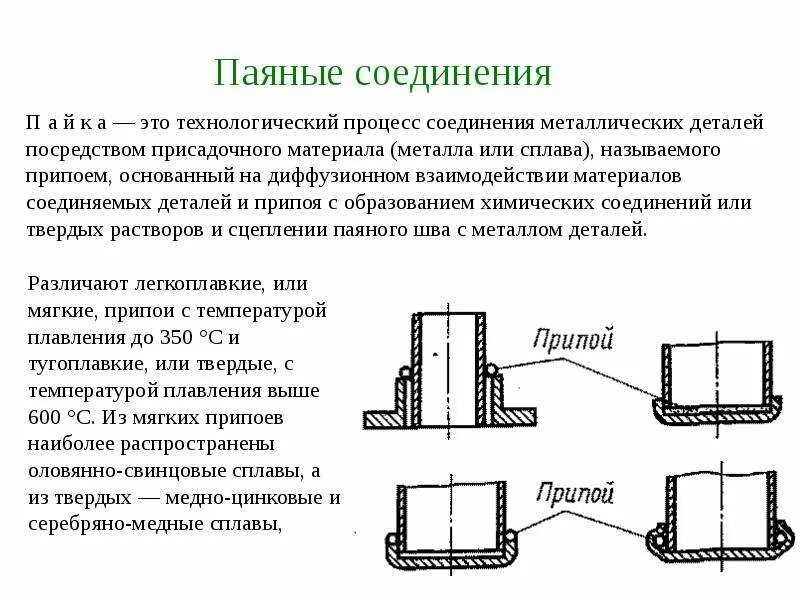 Нагрев деталей соединения. Соединение металлических деталей. Паяное соединение. Типы паяных соединений. Паяное соединение деталей.