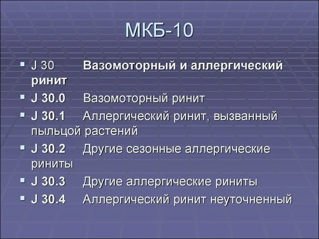 Диагноз 30 1. Код заболевания по мкб-010. Мкб-10 Международная классификация болезней основные. Железодефицитная анемия код по мкб 10. Коды диагнозов заболеваний у детей.