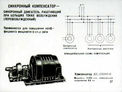 Синхронный компенсатор напряжение