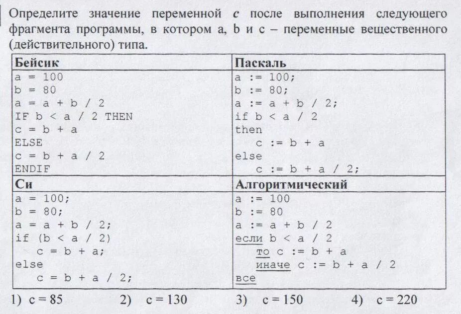 Определите значение переменной с после выполнения программы. Определите значение переменной после выполнения фрагмента программы. Определить значения переменной c по фрагменту программы. Определите значения переменных после выполнения фрагмента программы.