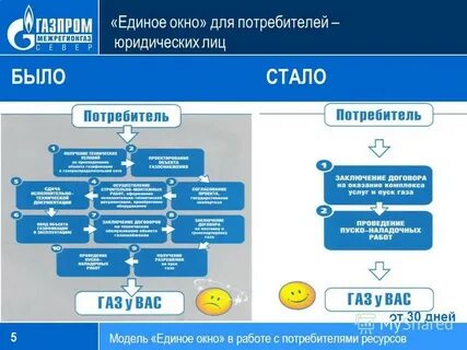Единое окно