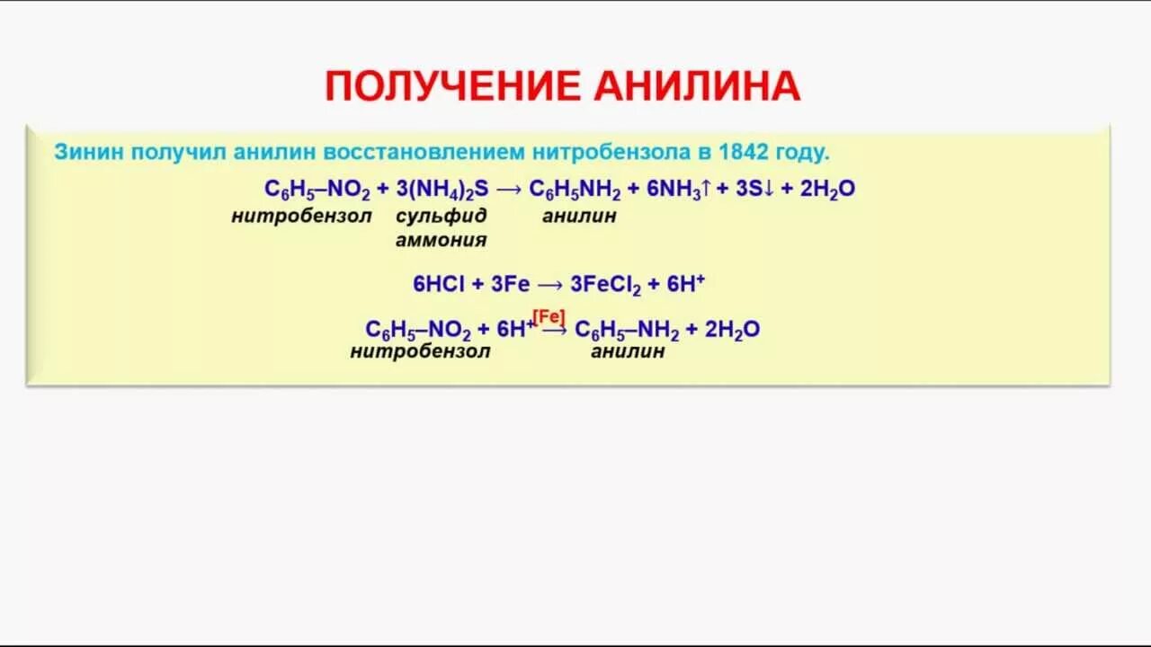 Способы получения анилина реакции. Анилин получение реакция Зинина. Реакцию промышленного получения анилина из нитробензола. Синтез анилина из нитробензола.