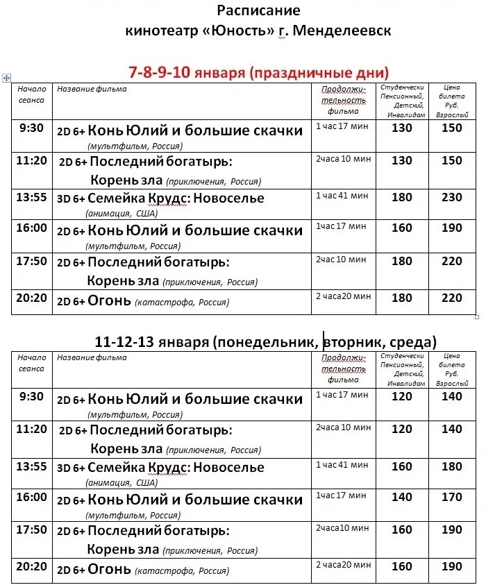 Афиша в кинотеатре юность. Афиша кинотеатр Юность Чусовой.