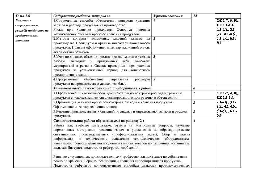 Организация хранения и контроль запасов и сырья учебник СПО. Цели и задачи организации контроля хранения запасов и сырья. Тест по организации хранения и контроль запасов. Учебник по организации хранения и контроля запасов сырья. Организация хранения и контроль запасов