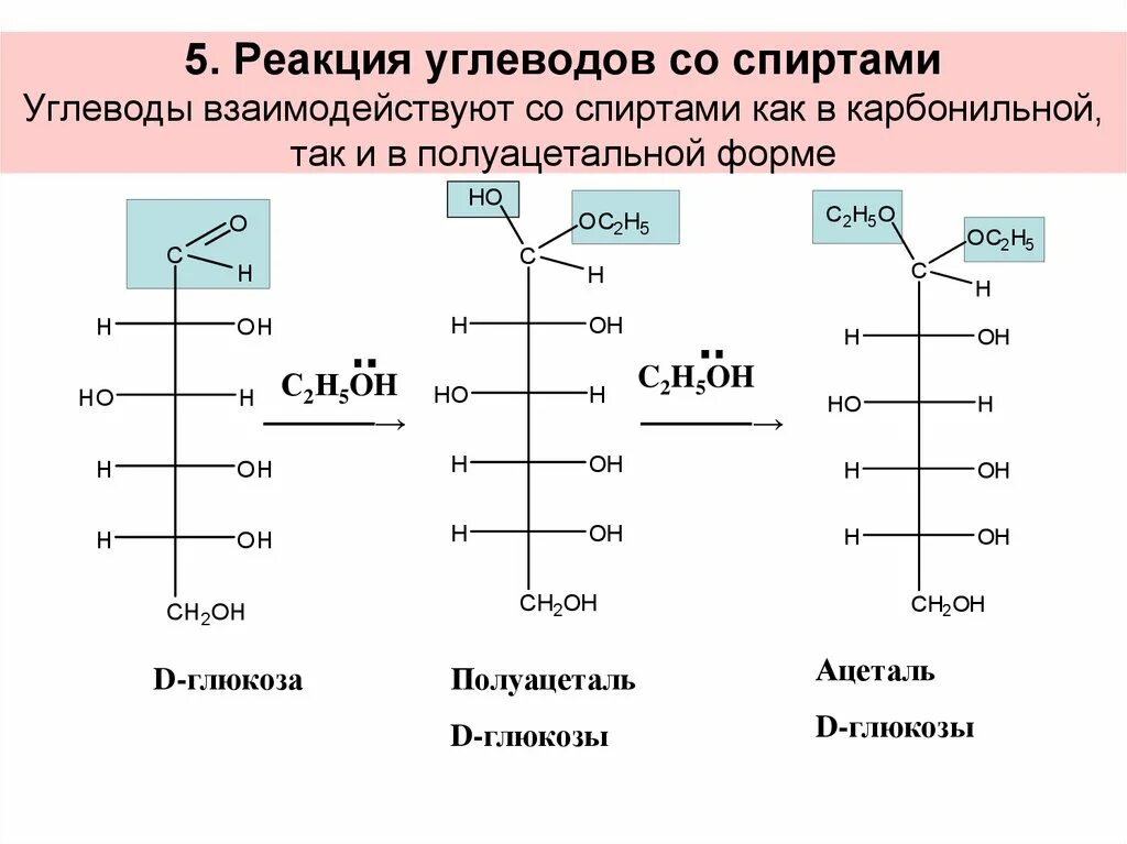 Углеводы формулы группа углеводов. Классификация углеводов по количеству углеродных атомов. R S номенклатура углеводов. Механизм образования полуацетальных форм углеводов.