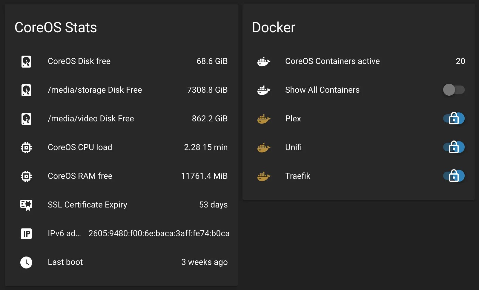 Coreos. Home Assistant docker. System Monitor Home Assistant. Core os.