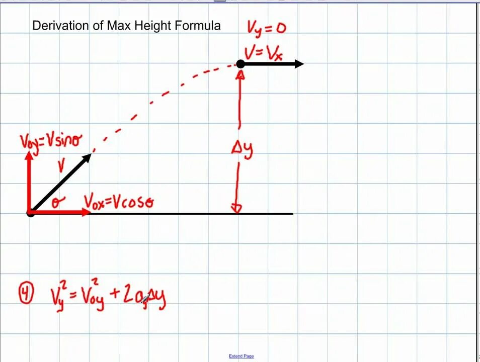 Projectile Motion Formulas. Max height Formula. Projectile Motion h Max. H Max формула.