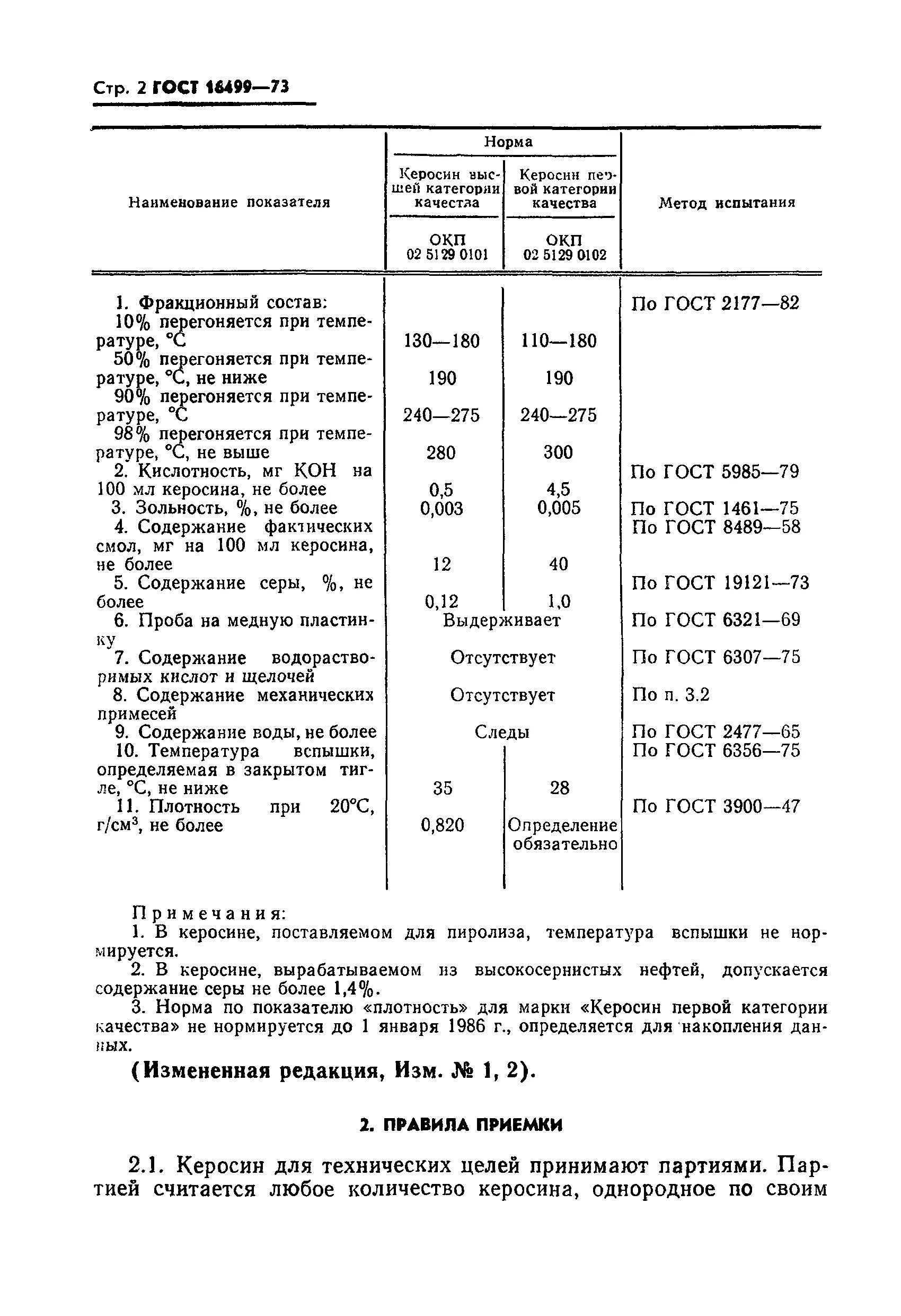 Керосин ГОСТ 18499-73. Керосин для технических целей ГОСТ. Технический керосин кт1 кт2. ГОСТ на реактивное топливо. Керосин гост