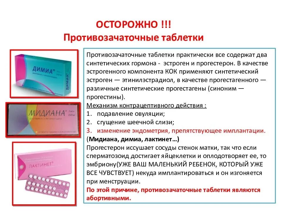 Почему таблетки не действуют. Гормональный препарат противозачаточный противозачаточные таблетки. Гормональные таблетки противозачаточные принцип действия. Гормональные контрацептивы 28 таблетка. Противозачаточные таблетки для женщин 2 таблетки.