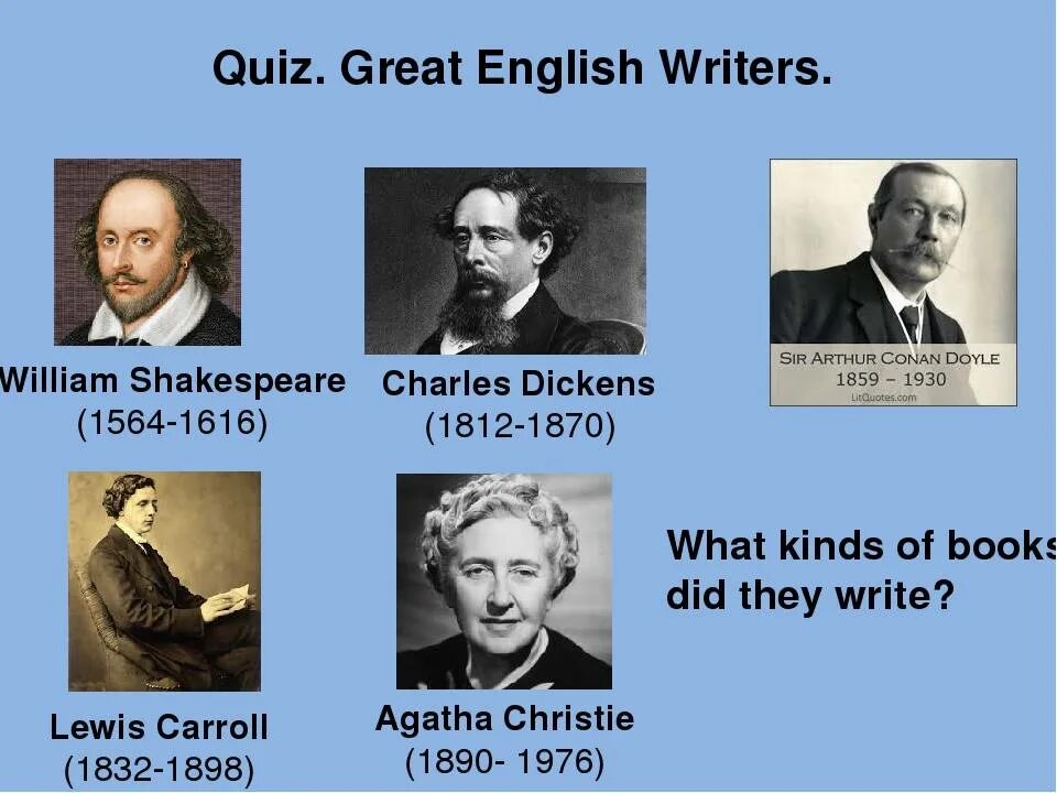 The most famous writer. Английские Писатели. Английские и американские Писатели. Известные Писатели Англии. Известные английские Писатели на английском.