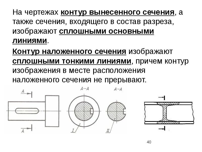 Сечение какими линиями. Линии контура вынесенного сечения. контур вынесенного сечения на чертеже изображают. какими линиями изображают контур наложенного сечения. линии контура наложенного сечения.
