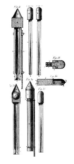 Ракеты конгривы. Первые зажигательные ракеты. Уильям конгрив ракета. Боевые ракеты уильям конгрив. Фугасные ракеты конгрива.