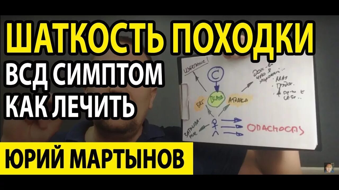 Статическая мозжечковая атаксия симптомы. Шаткая походка головокружение. Шаткость при ходьбе лечение. У человека кружится голова. Шаткость при ходьбе причины и лечение.