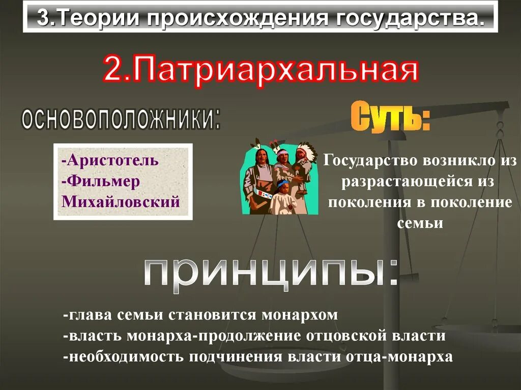 Теория по теме государство. Теории происхождения государства. Происхождение государства. Теории возникновения государства. Патриархальная теория государства.