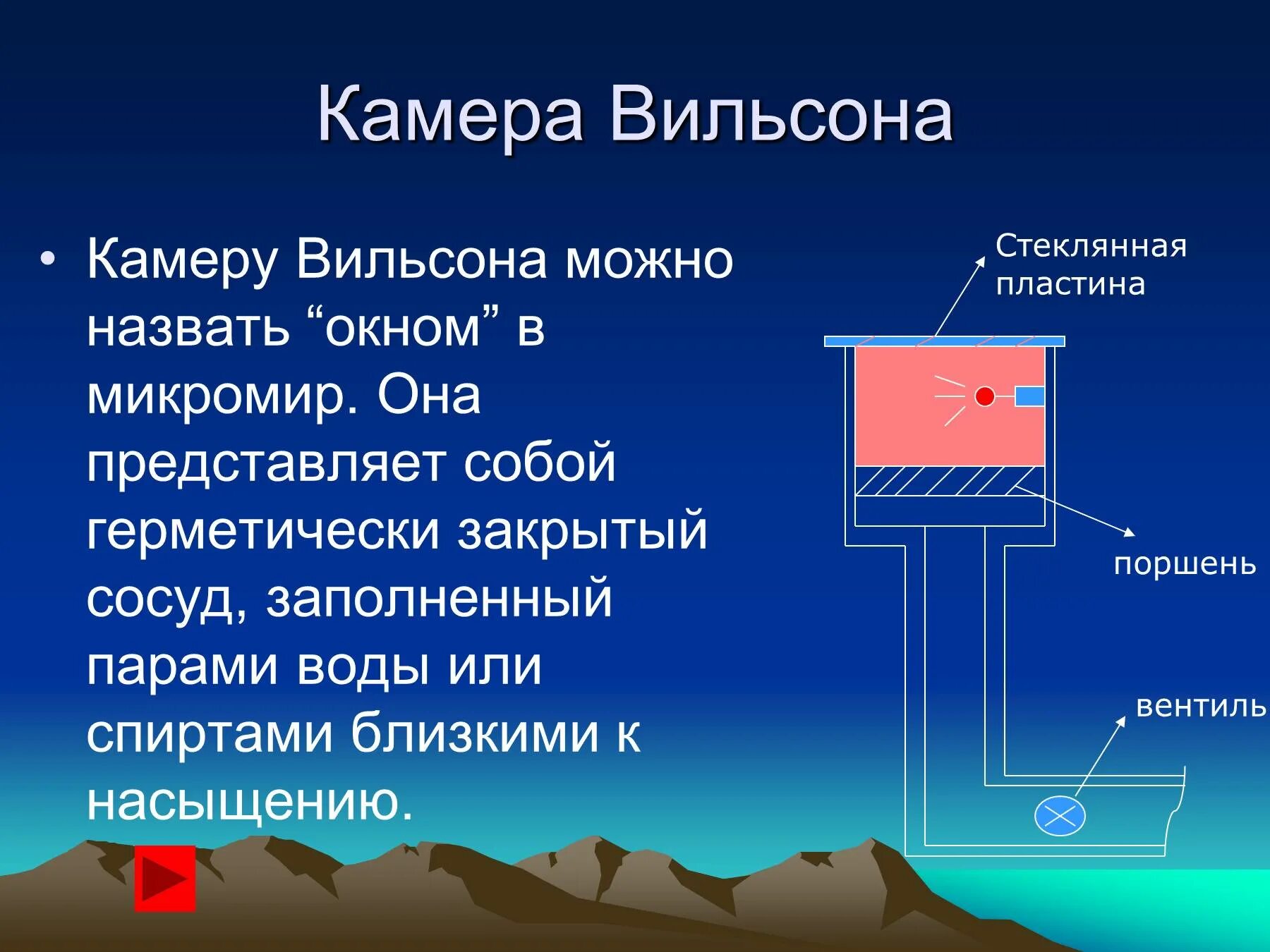 Счетчик Гейгера камера Вильсона пузырьковая камера. Методы регистрации частиц камера Вильсона. Метастабильное состояние камера Вильсона. Камера Вильсона метод исследования. Прибор для регистрации элементарных частиц