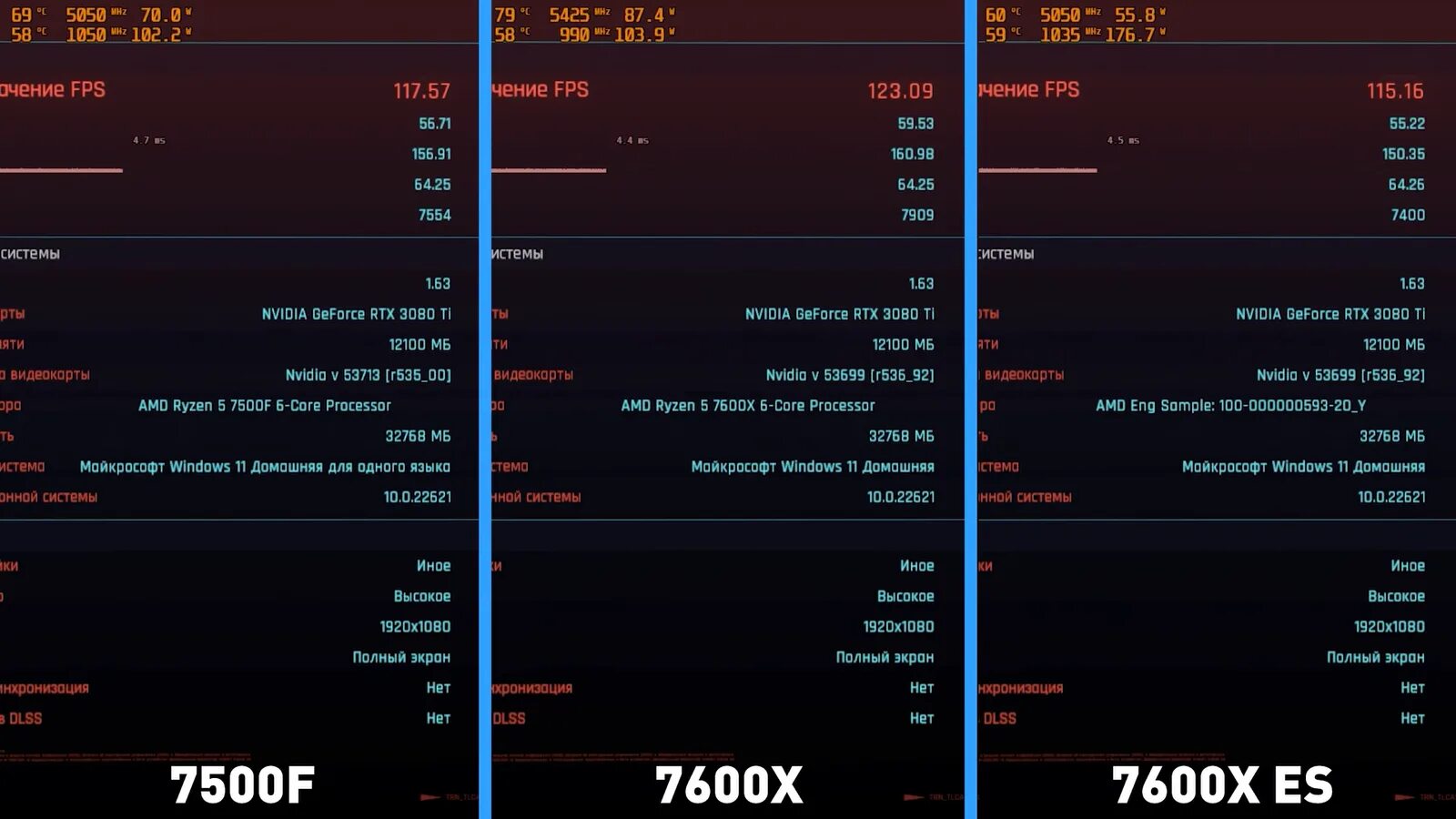 Ryzen 7600x