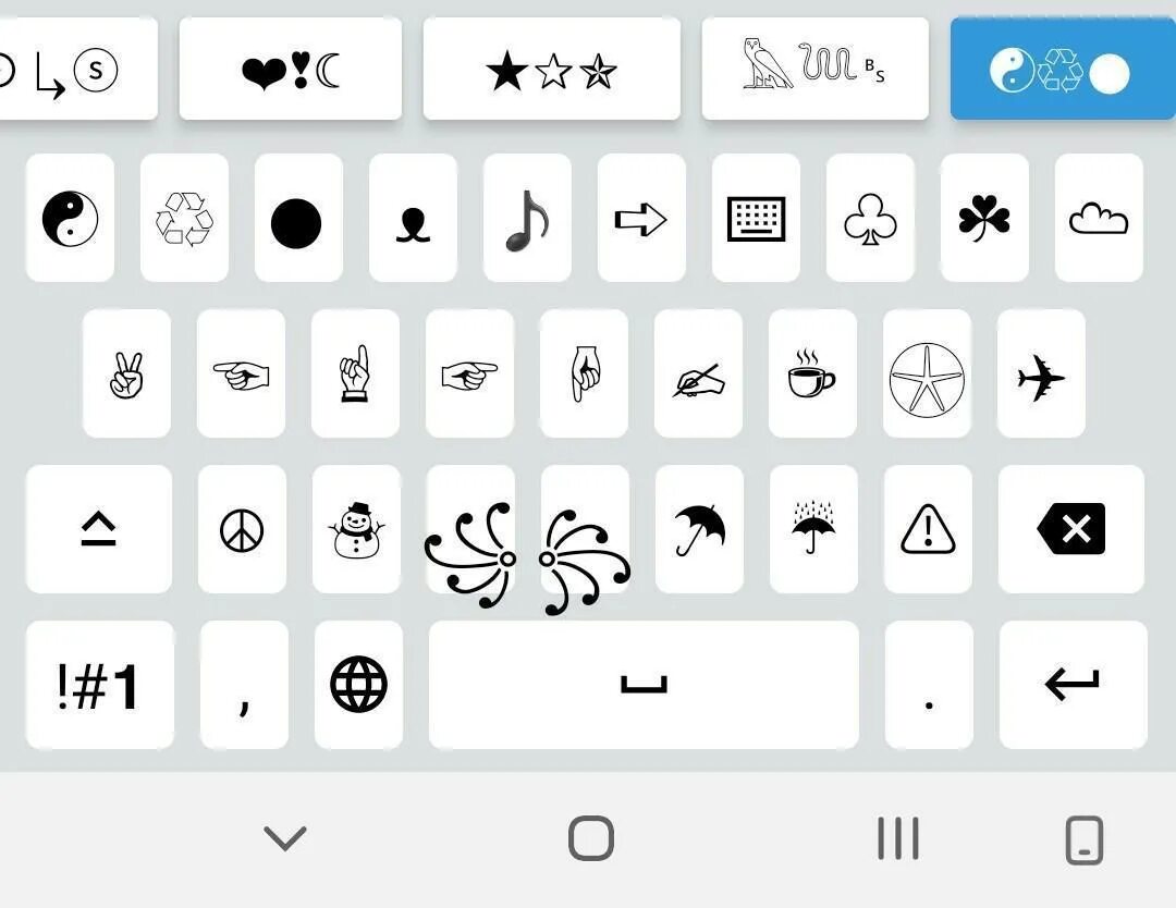 Emoji font keyboard