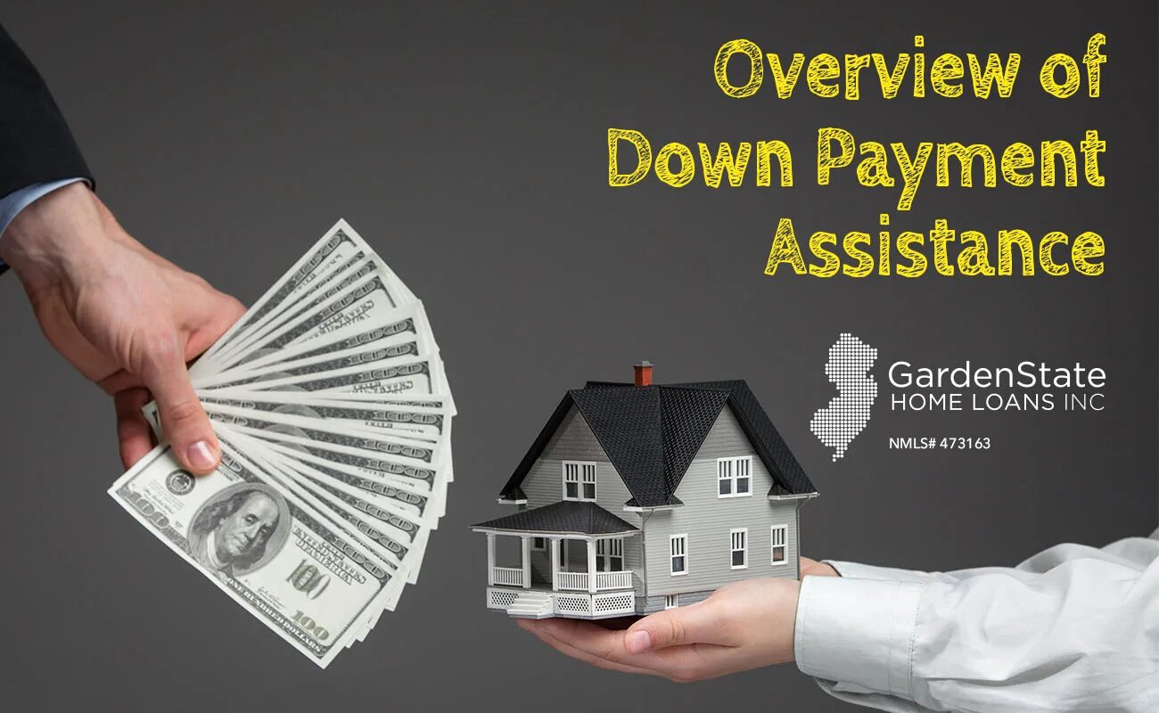 Down payment. Payment assistance. Down payment Mortgage. Home assistance.