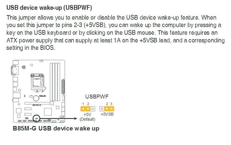 Usb device has. Usb device wake-up (3-pin usbpw1-8, 3-pinusbpw9-12). usbpwf что это. tjx220623 usb device. amd usb hub.