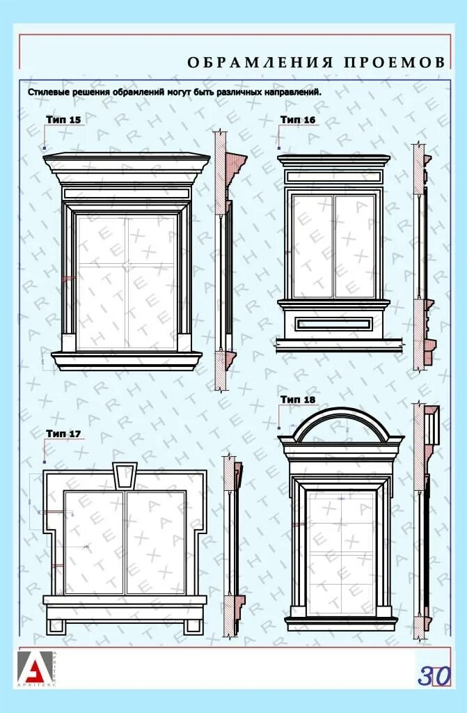 Виды обрамления. Обрамление оконного проема. Элементы обрамления окон в архитектуре. Декоративное обрамление оконного проема. Элементы обрамления проемов.