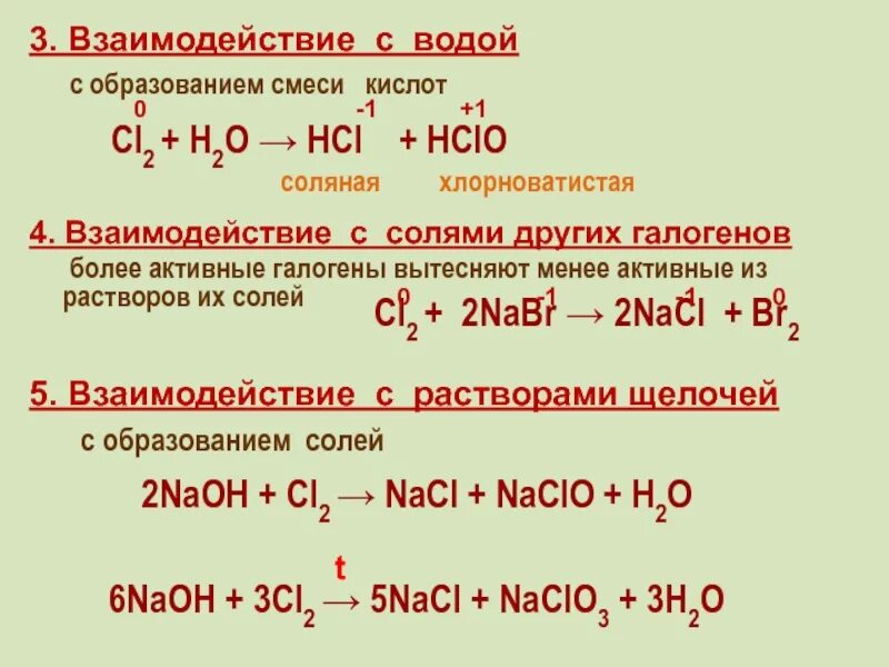 Взаимодействие so2 с галогенами. Взаимодействие галогенов с солями галогенов. Взаимодействие солей с галогенами. Взаимодействие щелочей с солями. Реакция взаимодействия металлов с растворами солей