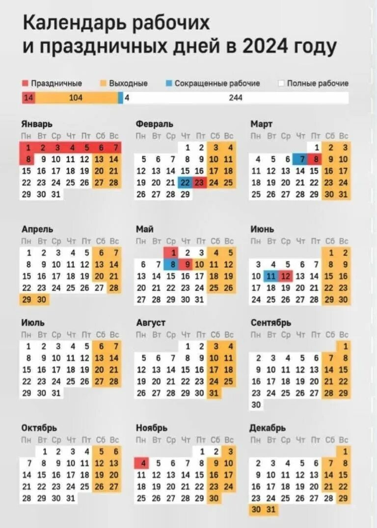 Выходные в 2025 году в россии календарь. Праздничные дни в 2024. Календарь с праздниками и выходными. Календарь праздничных нерабочих дней. Календарь 2024 с праздниками.