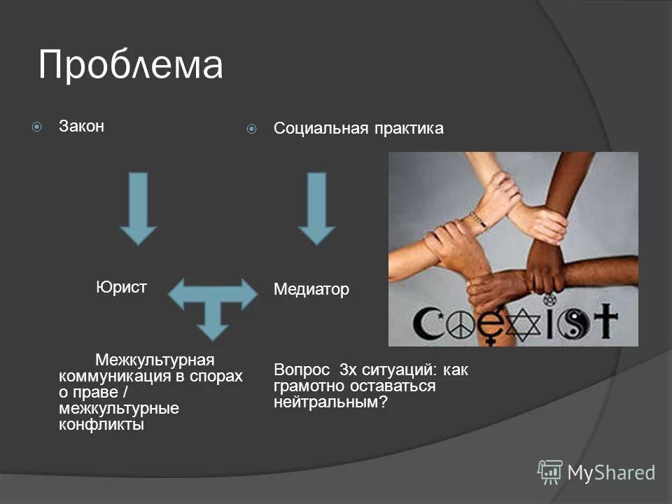стадии законопроекта. трудности с законом. рарог уголовное право. герцензон. соотношение законности и правопорядка.