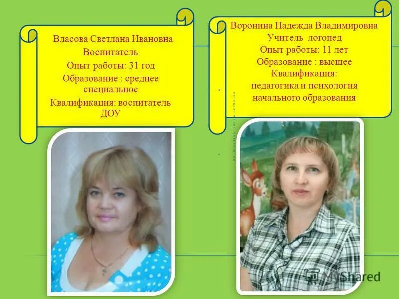 Воспитатель без опыта работы. Воспитатель без опыта работы. Воспитатель без опыта работы. Презентация опыта работы воспитателя детского сада. Семинар практикум для педагогов доу.