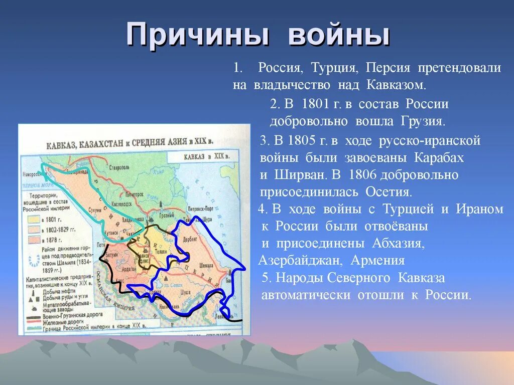 Народы северного кавказа география 9. Присоединение Дагестана к Российской империи. Присоединение к России Южного Кавказа. Присоединение Кавказа к Российской империи.