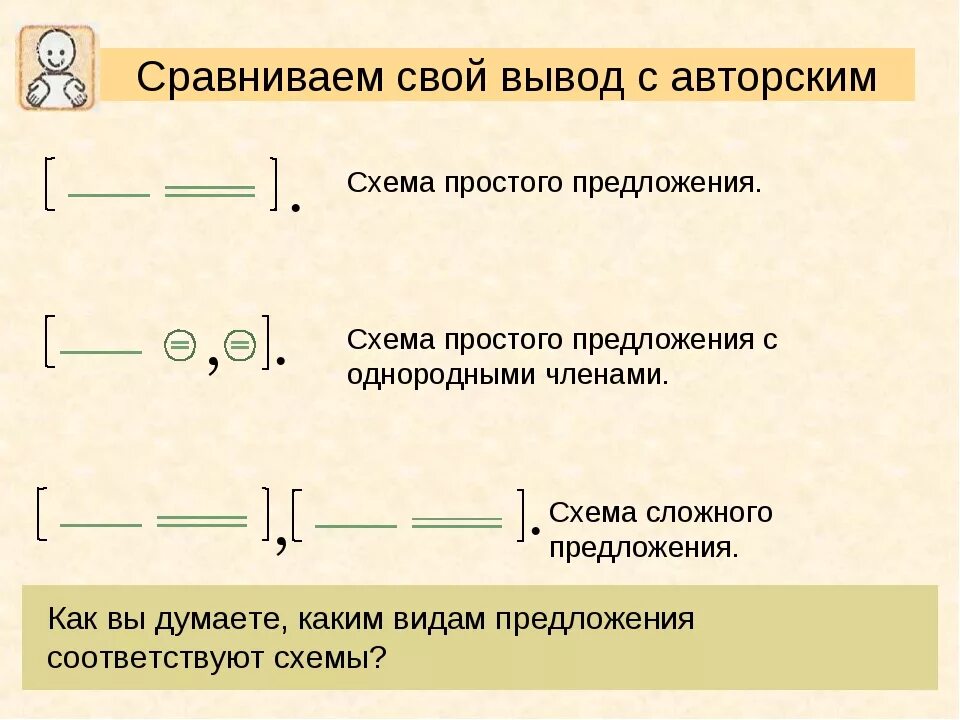 Как кинуть предложение. Как составить схему. Как строить схему предложения. Схема предложения 5 класс русский язык. Как составлять схему предложения по русскому языку.